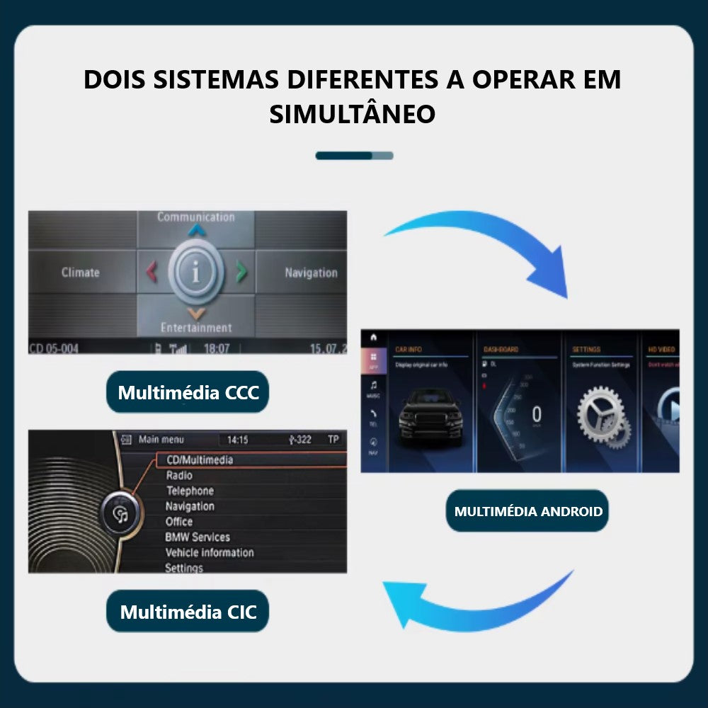 BMW - X1 - CIC NBT EVO - Ecrã Touch Screen Android 15 - Apple CarPlay & Google Android Auto Wireless