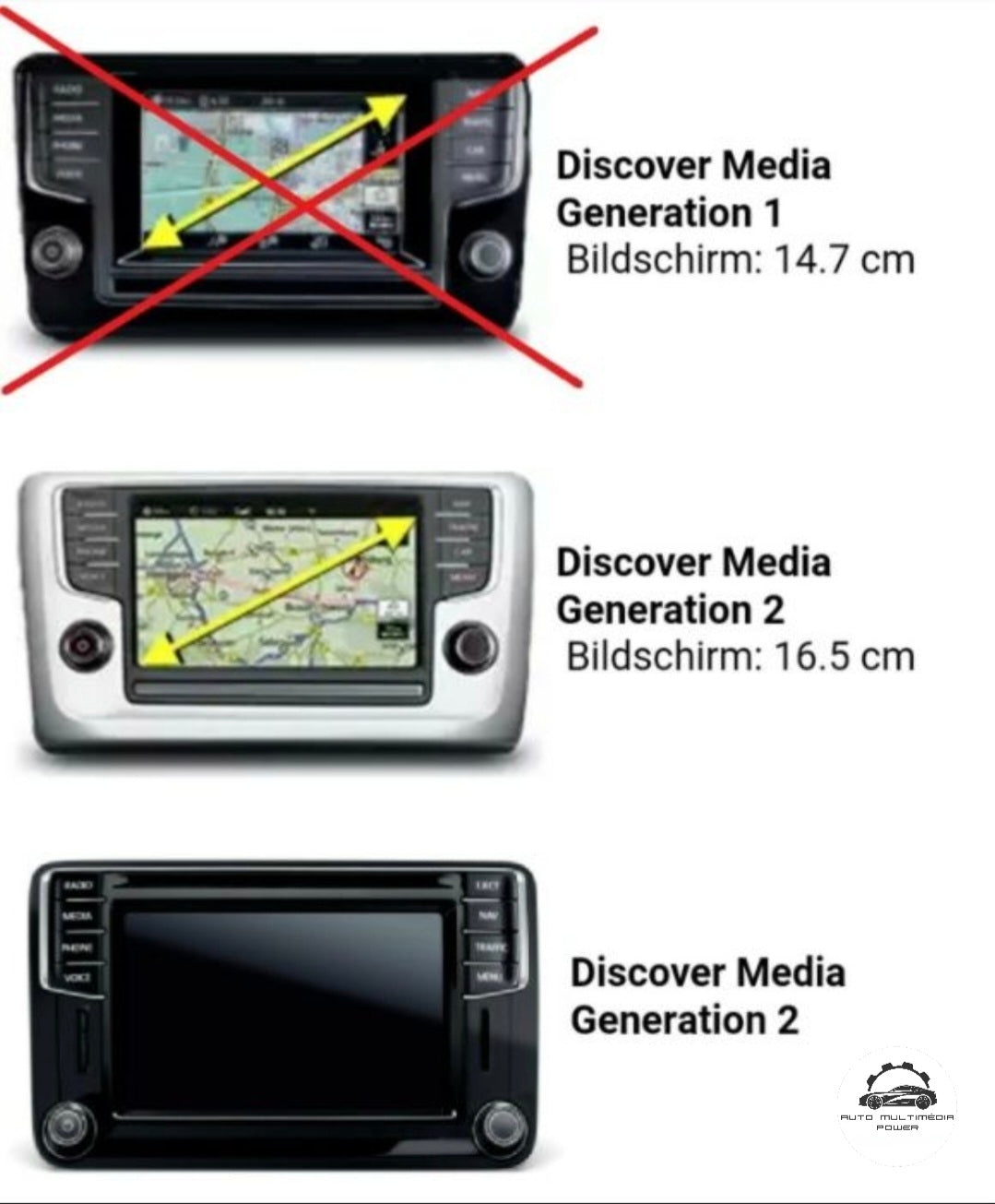 VOLKSWAGEN VW - Sistema Discover Media Gen 2 - Cartão SD AS Atualização Mapas GPS Nav v24 2027