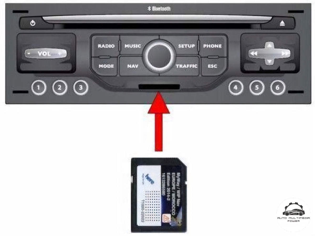 CITROEN MyWay & PEUGEOT WipNav - Sistema RNEG - Cartão SD Atualização Mapas GPS Nav v2025-1