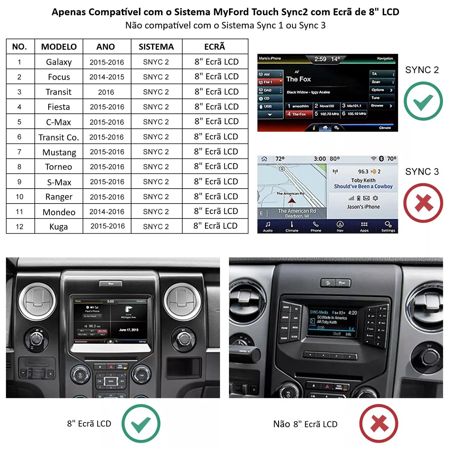 FORD - Sistema SYNC 2 - Instalação Função Apple CarPlay & Google Android Auto Wireless