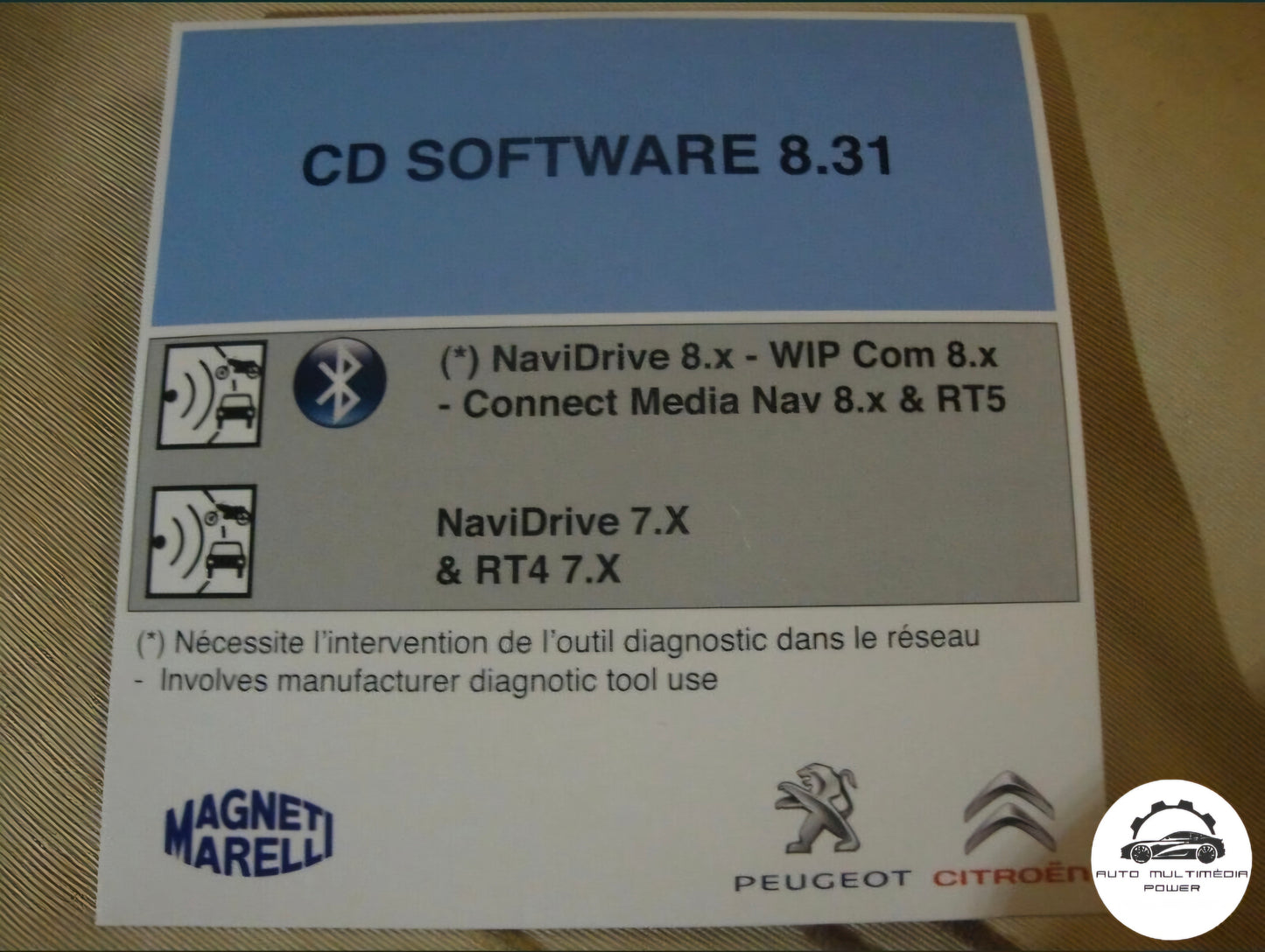 CITROEN / PEUGEOT - Sistema NaviDrive RT4 / RT5 - CD Atualização Software + Mapas GPS Nav v2017