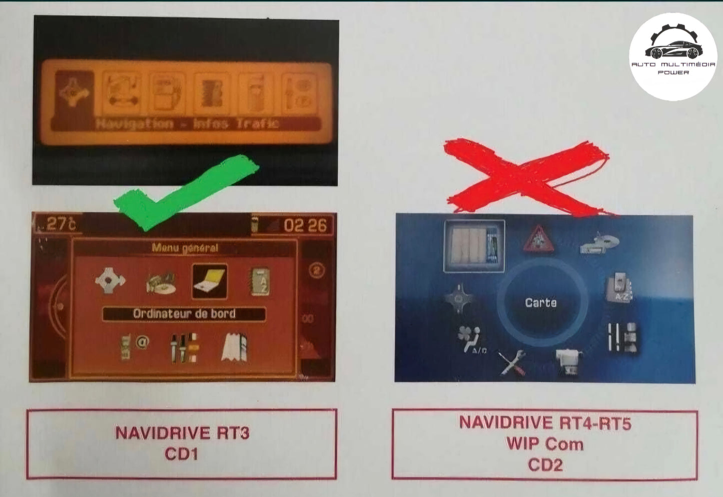 CITROEN / PEUGEOT - Sistema NaviDrive RT3 - CD Atualização Mapas GPS Nav v2017