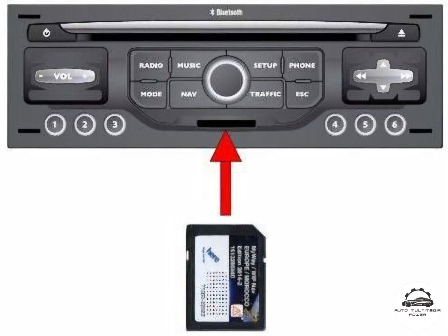 CITROEN MyWay & PEUGEOT WipNav - Sistema RNEG - Cartão SD Atualização Mapas GPS Nav v2024