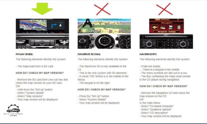 CITROEN MyWay & PEUGEOT WipNav - Sistema RNEG - Cartão SD Atualização Mapas GPS Nav v2024