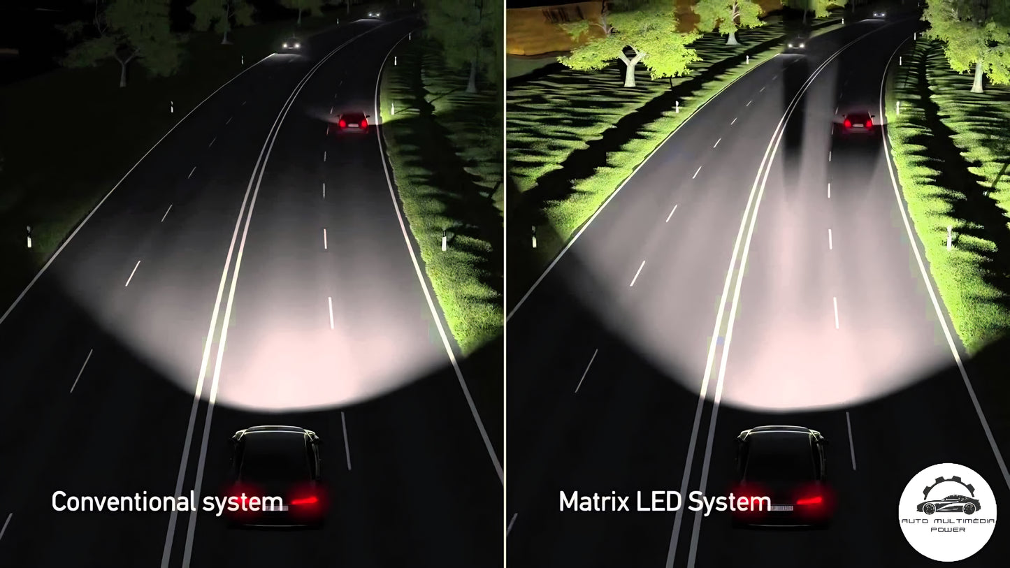 AUDI - Sistema MIB3 / MHI3 - Ativação Pacote LED Matrix Beam